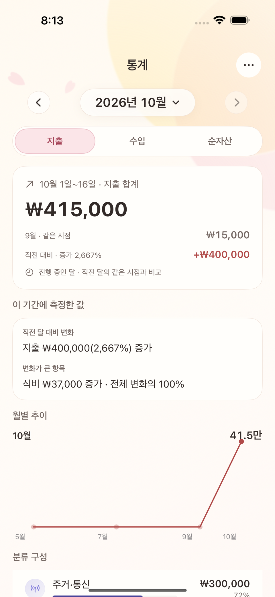 통계 탭 — 지출/수입/순자산 세그먼트