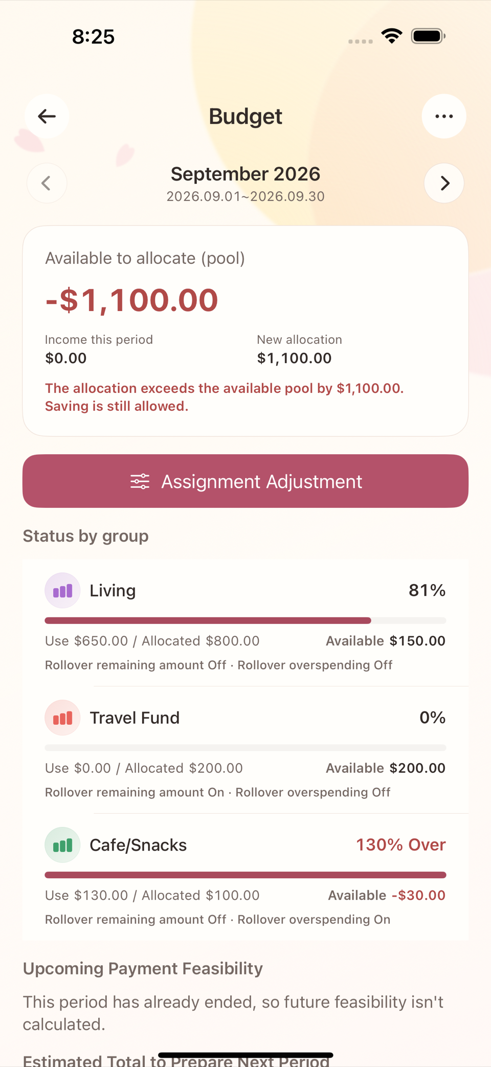 The budget screen showing allocated, spent, and available for the three groups